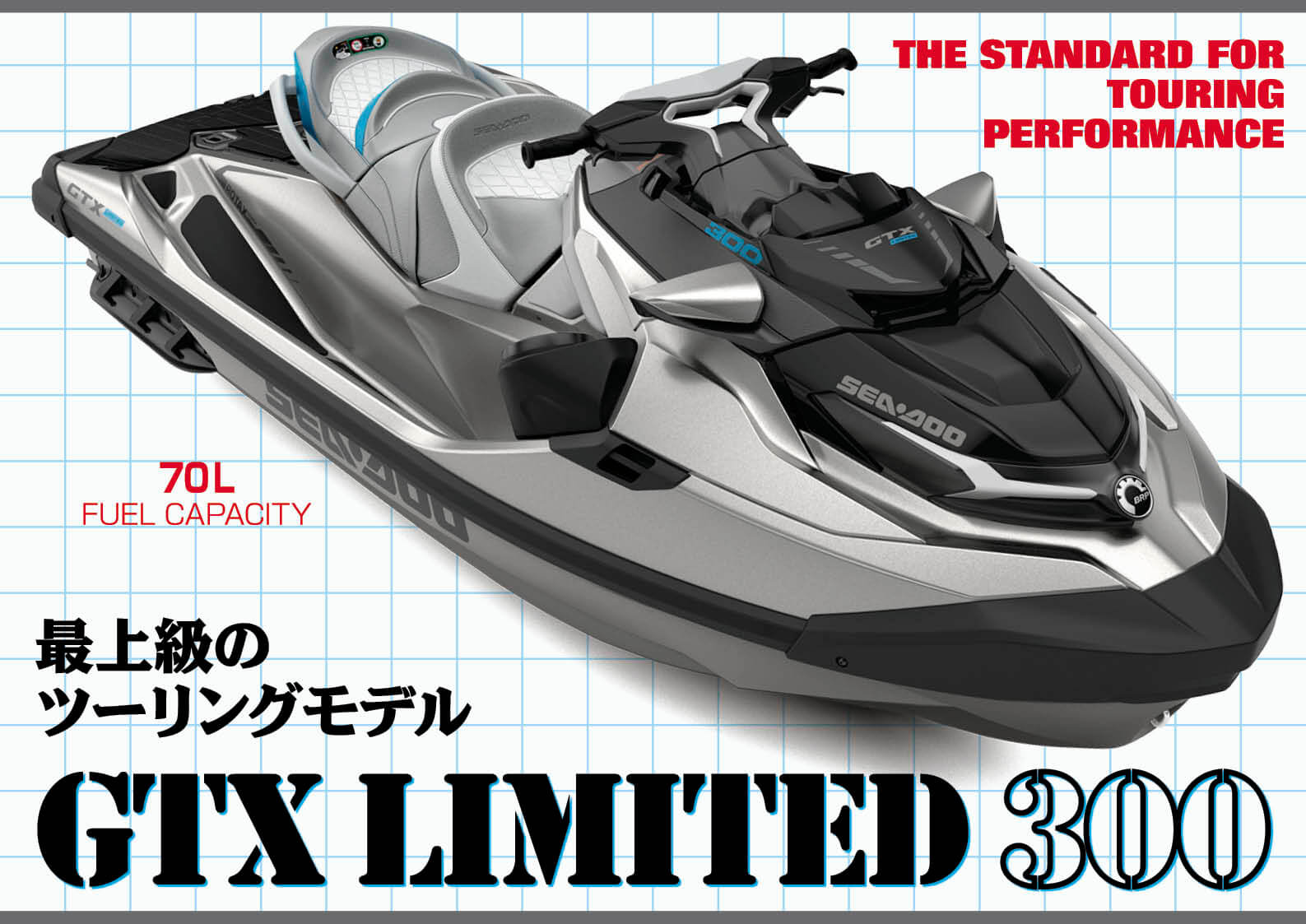 2020 SEA-DOO（シードゥ）ニューモデル 「GTX LIMITED 300」徹底分析